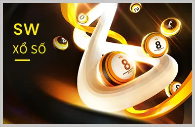 Bảo mật tối ưu tại 88neo